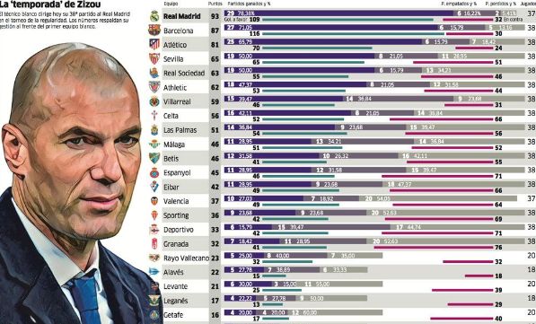 英超官方：马奎尔当选11月最佳球员，生涯首次获奖英超官方公布了11月最佳球员获奖者，曼联后卫马奎尔当选！